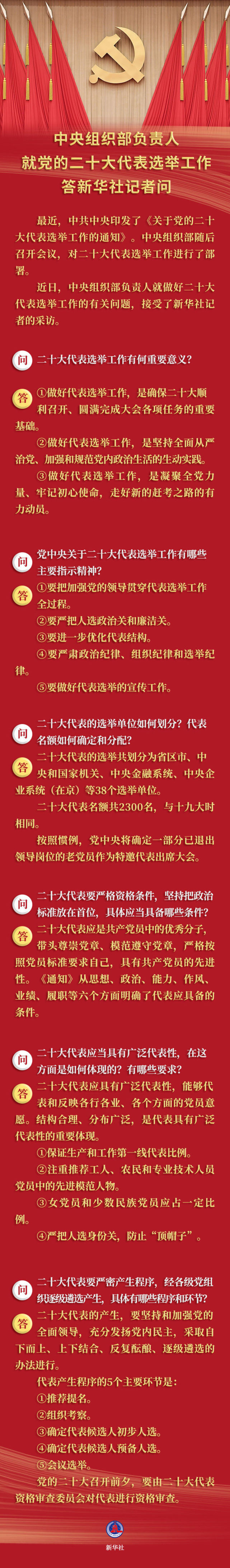 中央组织部负责人就党的二十大代表选举工作答新华社记者问